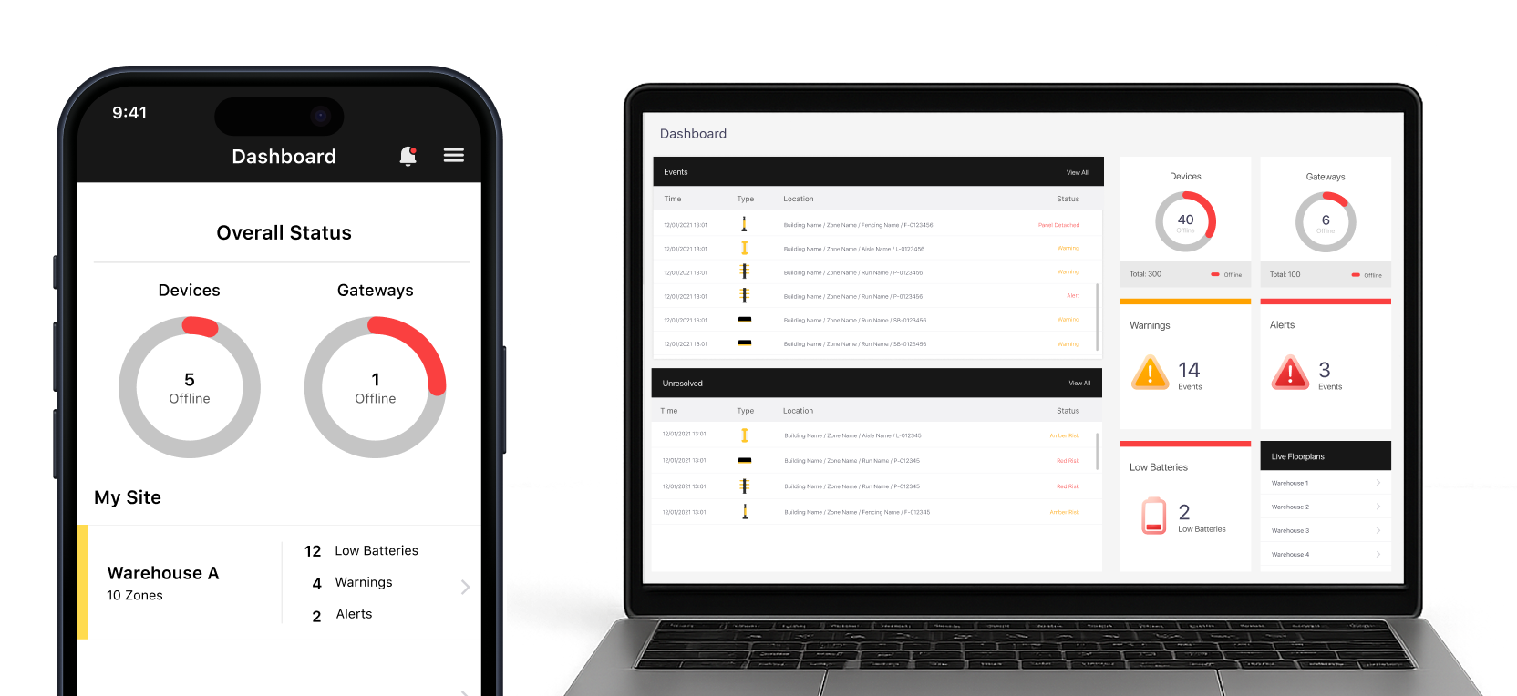 User-Friendly Interface